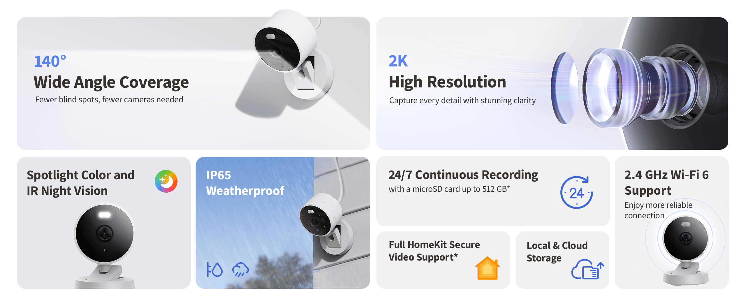 Aqara Camera G100 Select — detail 14