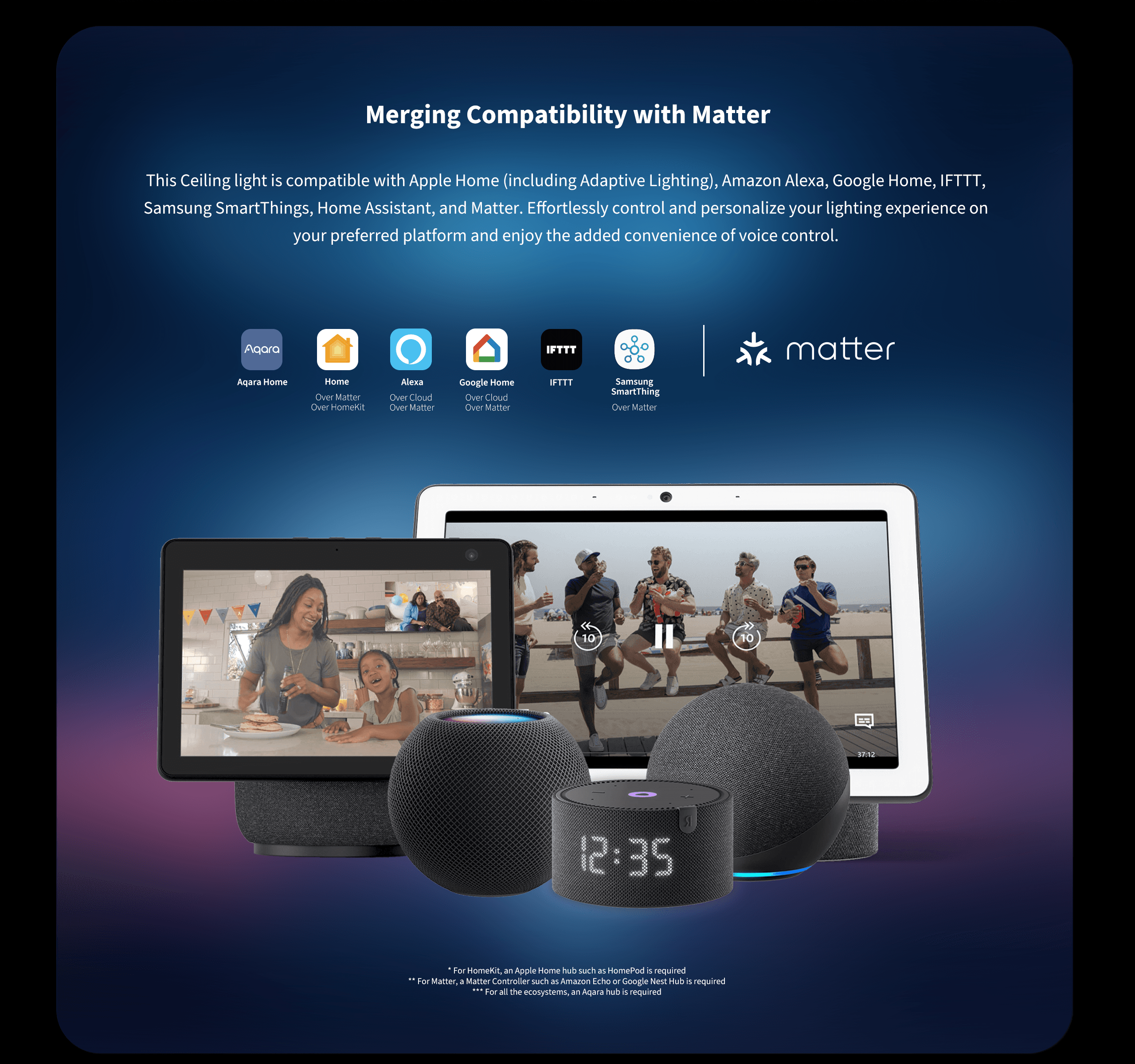 Aqara Ceiling Light T1M — detail 3