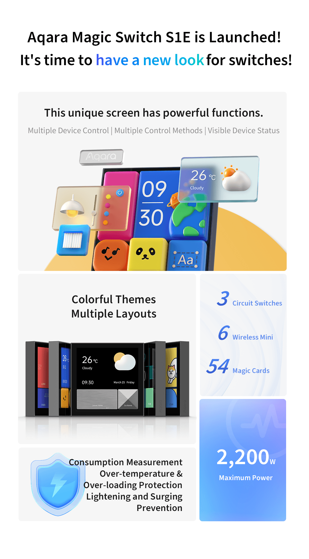 Aqara Magic Switch S1E — detail 2