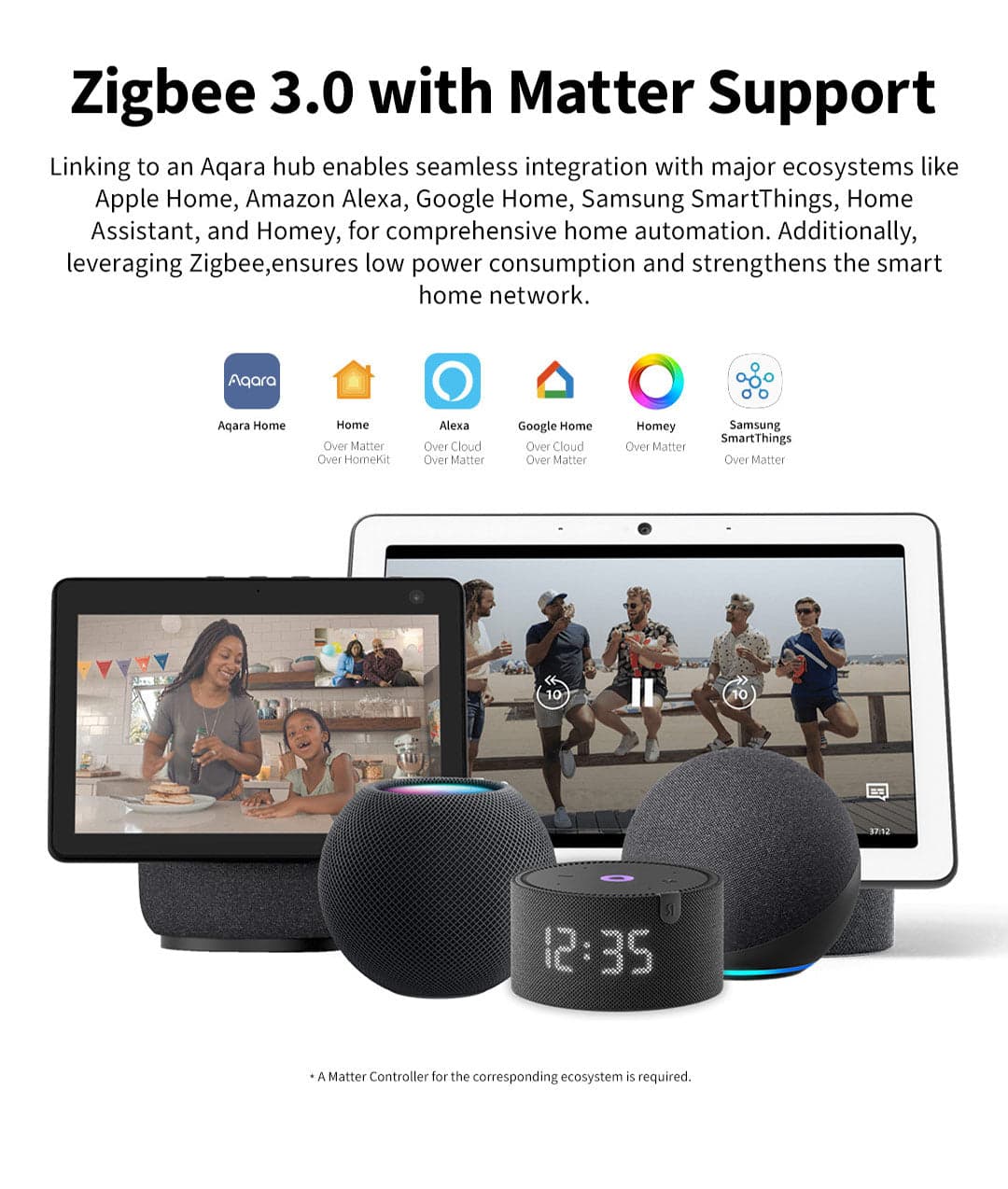 Aqara Roller Shade Controller T1S — detail 5