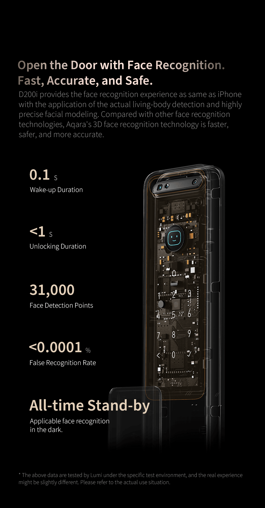 Aqara Smart Lock D200i — detail 4