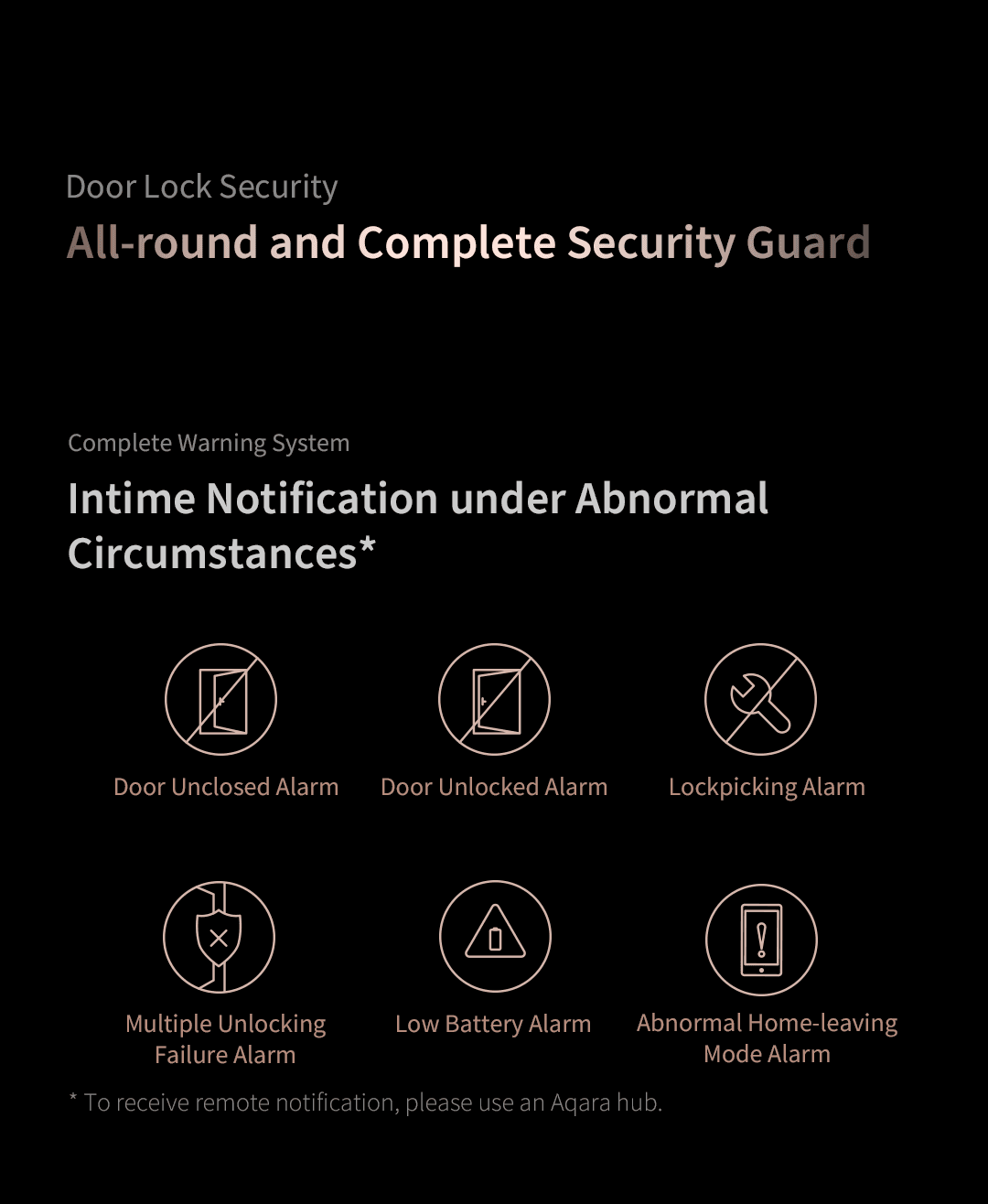 Aqara Smart Lock D200i — detail 14