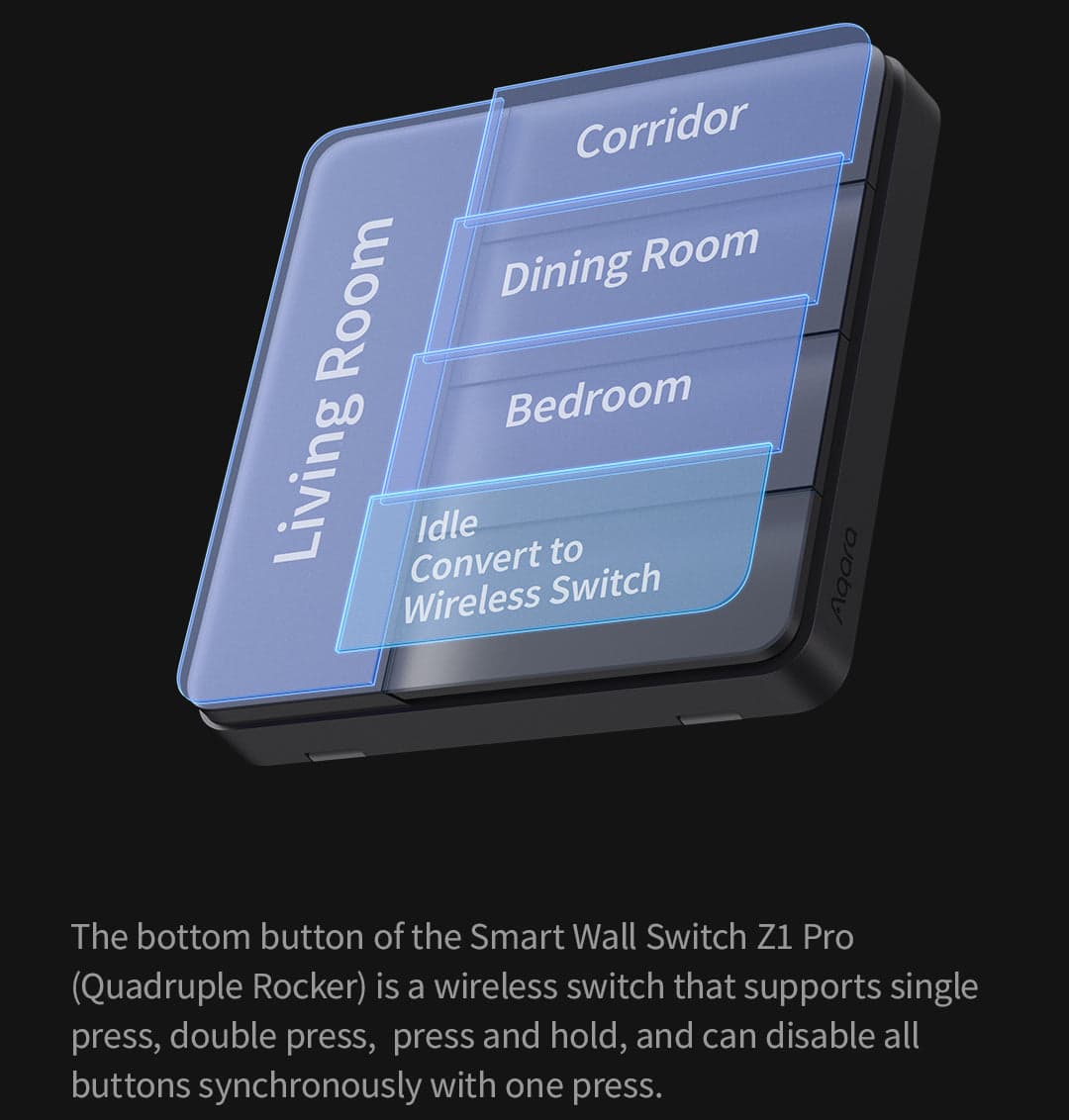 Aqara Smart Wall Switch Z1 Pro — detail 18